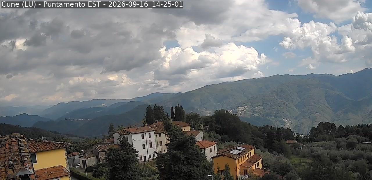 Webcam Stazione